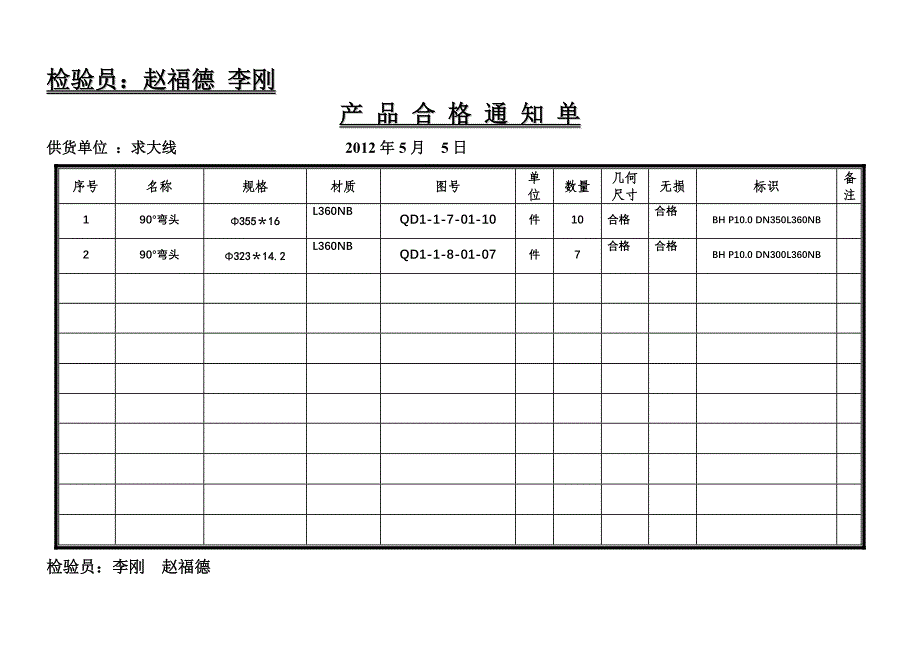 产 品 合 格 通 知 单.doc_第4页