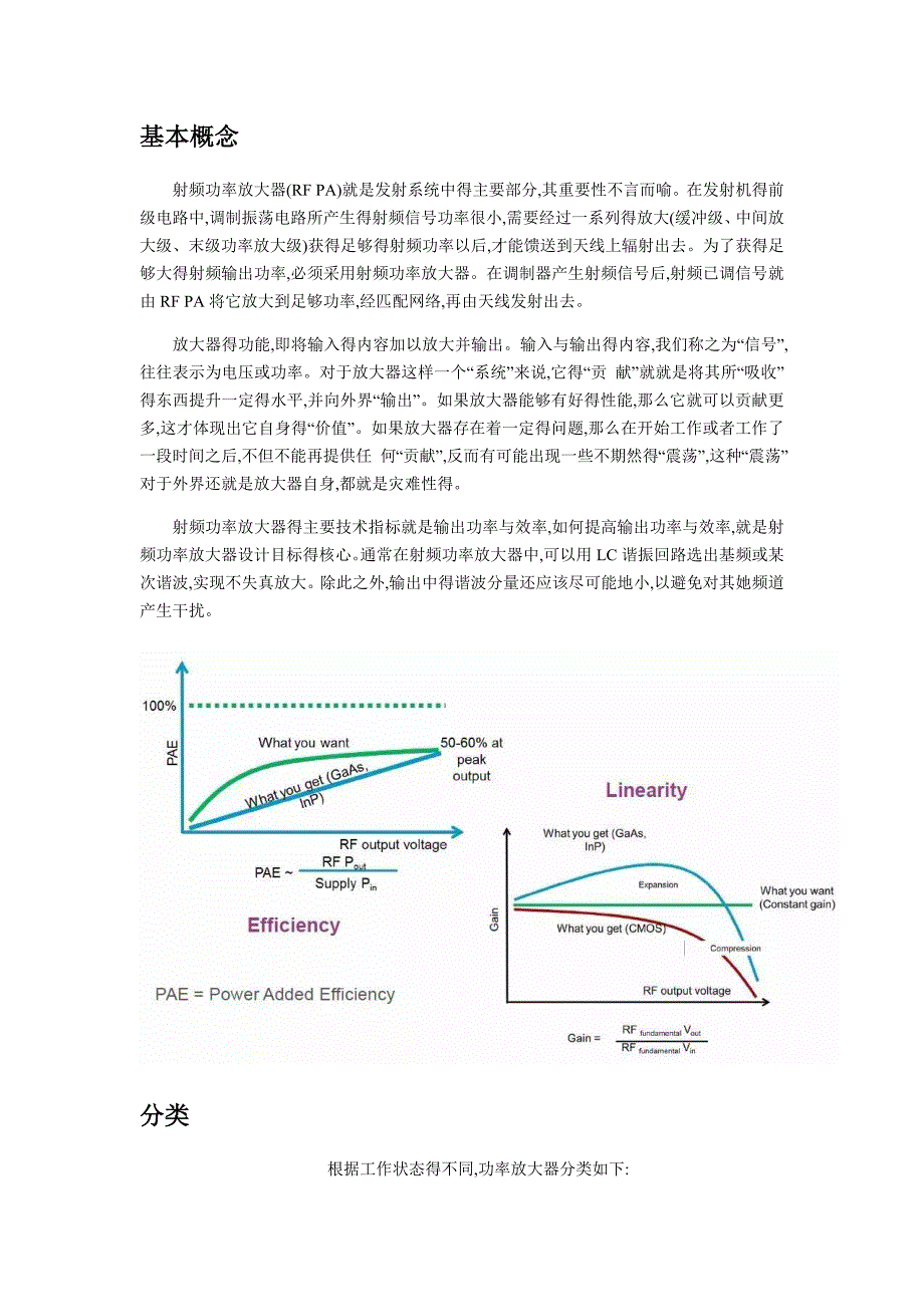 射频功率放大器(RF-PA)概述_第1页