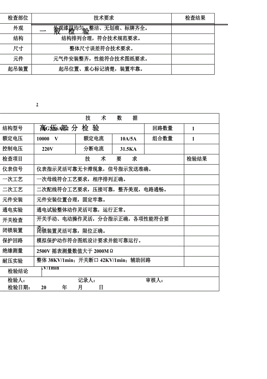 箱式变电站出厂检验报告_第3页