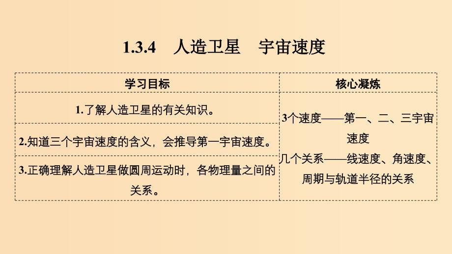 2018-2019学年高考物理主题一曲线运动与万有引力定律第三章万有引力定律1.3.4人造卫星宇宙速度课件教科版.ppt_第1页