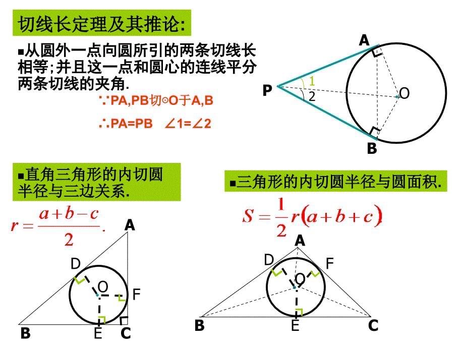 复习圆和圆的位置关系_第5页