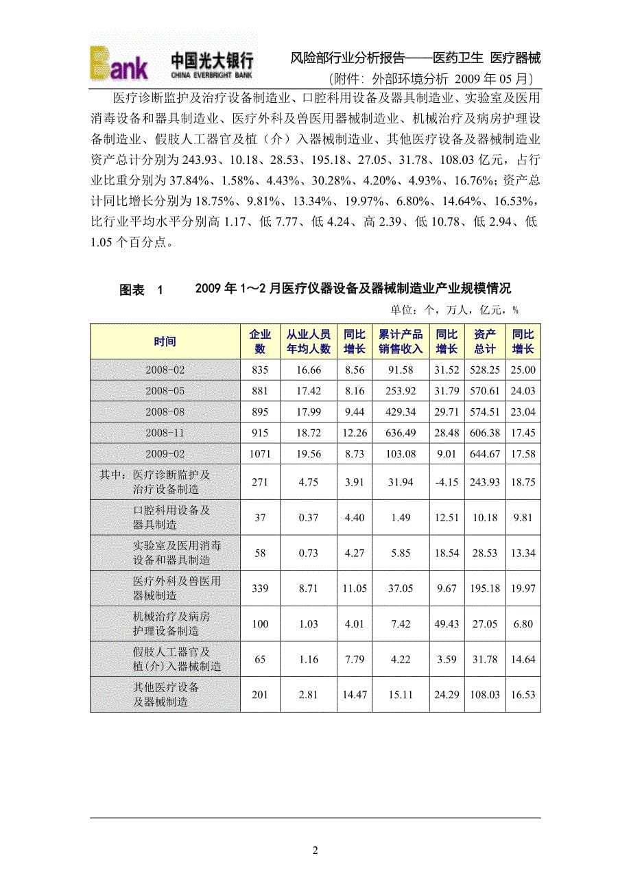 5月行业分析报告－医药卫生 医疗器械外部环境分析_第5页