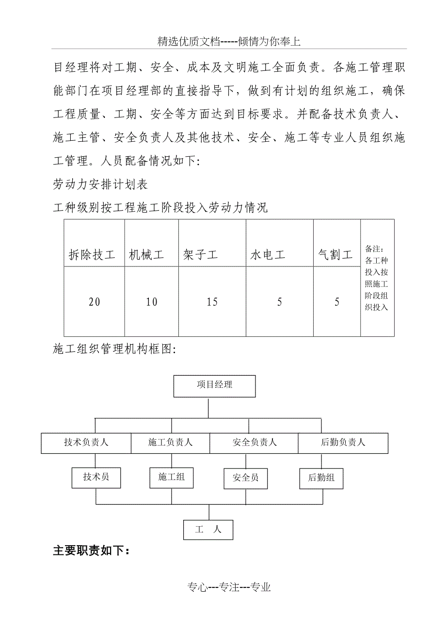 lx-拆除组织方案_第2页