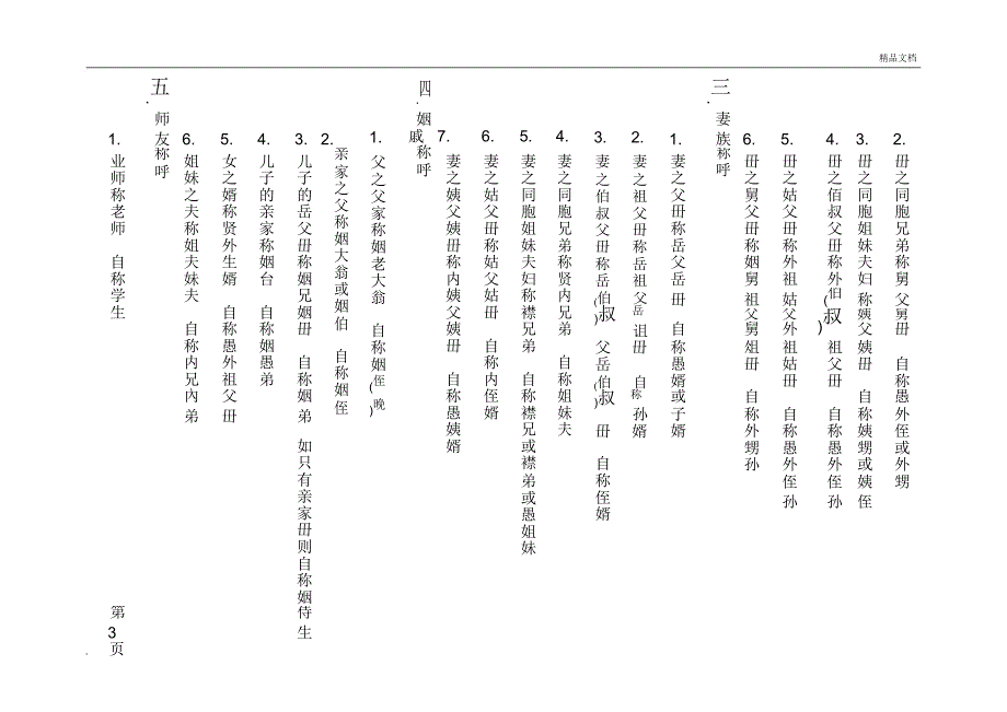 民间婚丧礼仪应用全书_第3页