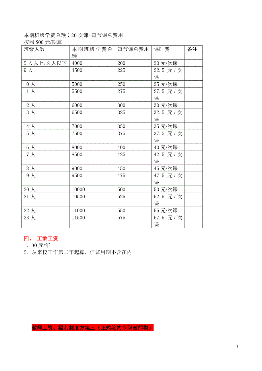 湖南托管教育联盟共享-薪酬绩效管理.doc_第3页