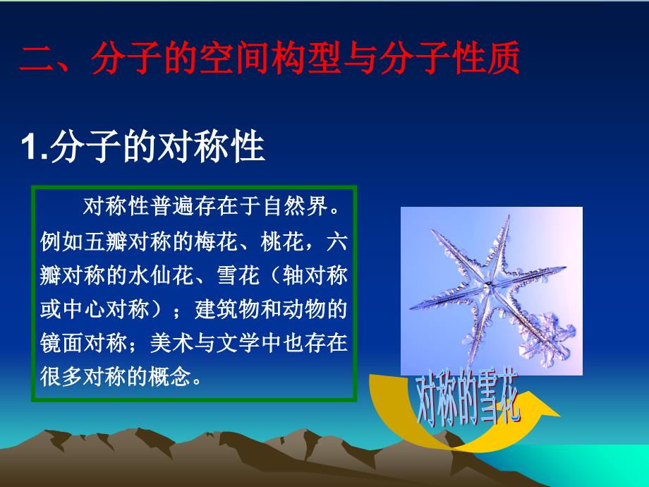 高中化学 2.2 共价键与分子的空间构型第二课时课件 鲁科版选修3.ppt_第3页