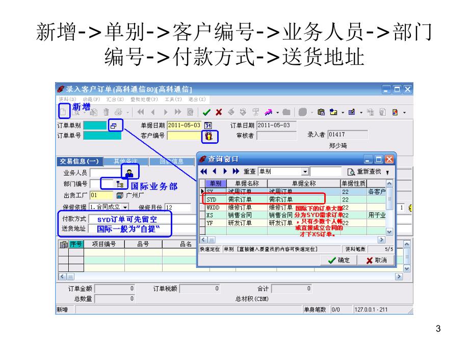 ERP系统下单流程幻灯片_第3页