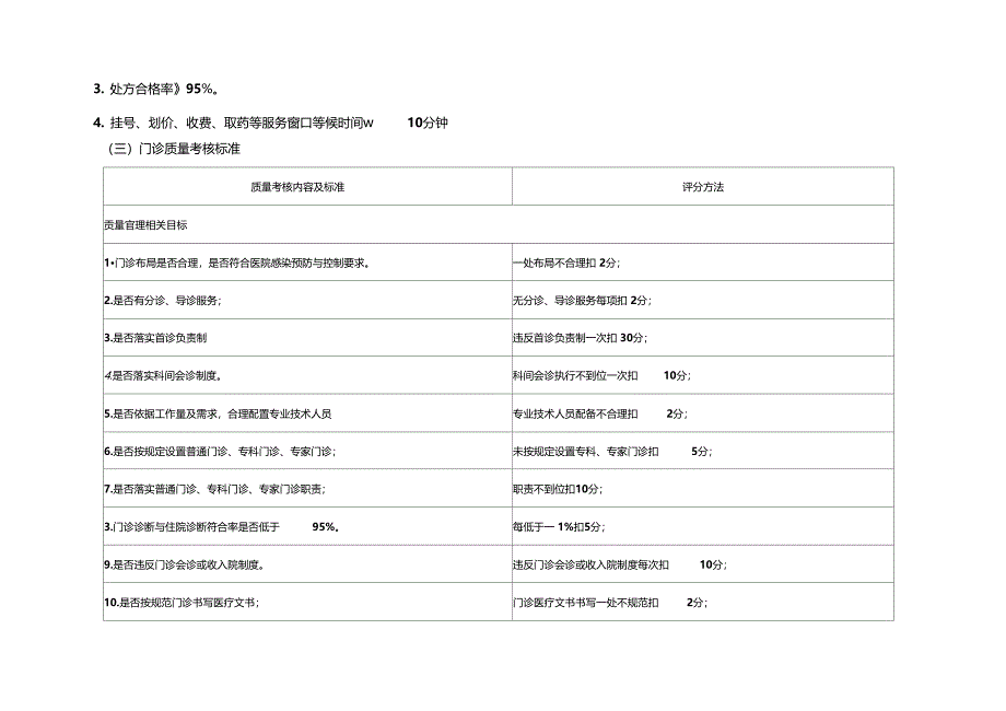 医疗质量管理与持续改进的质量考核标准_第2页