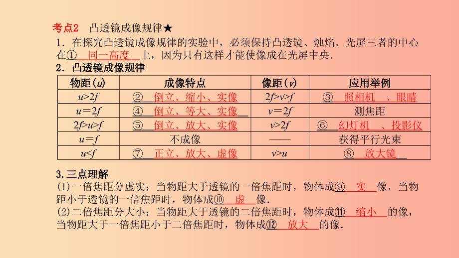 菏泽专版2019年中考物理第一部分系统复习成绩基石第3章在光的世界里第2课时透镜及其应用时课件.ppt_第4页