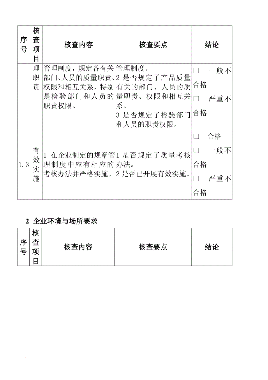 食品包装容器QS审核细则_第3页