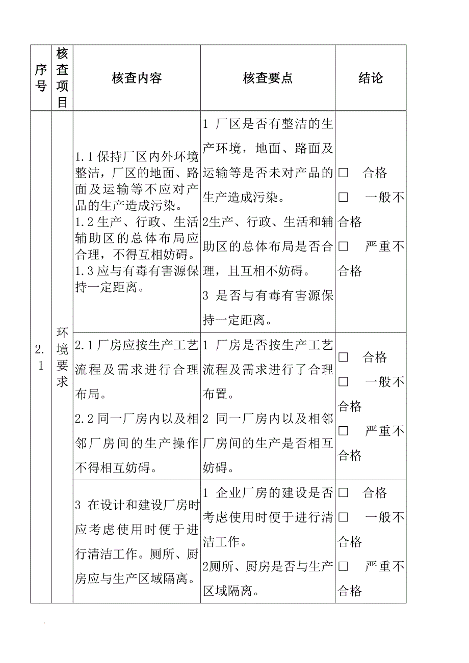 食品包装容器QS审核细则_第4页