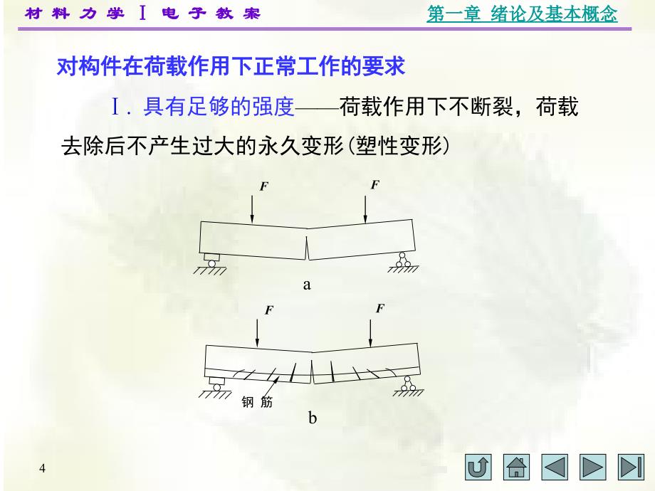 配合主教材孙训方等编材料力学第四版材料力学I第一章ppt课件_第4页