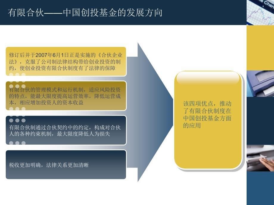 创投募资计划书课件_第5页