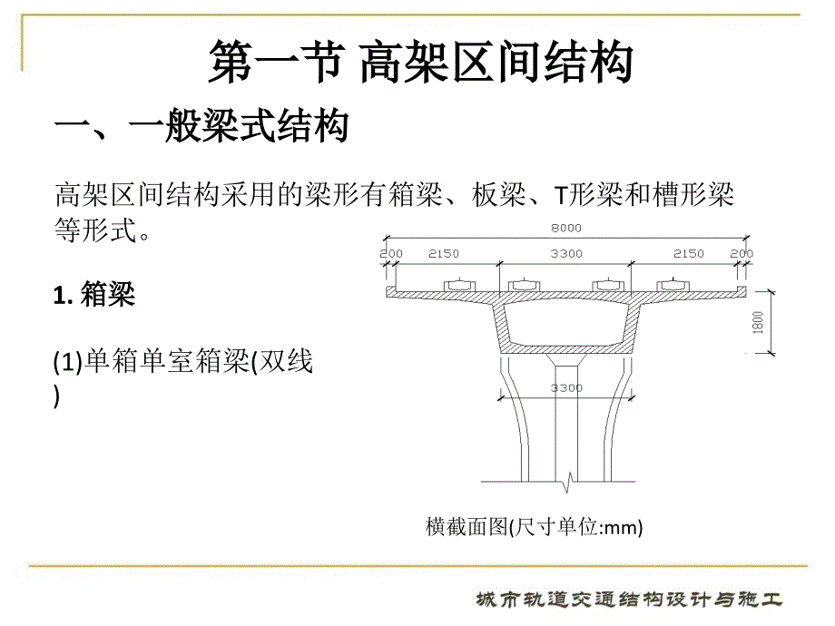 城市轨道交通结构设计与施工2第二章.ppt_第4页