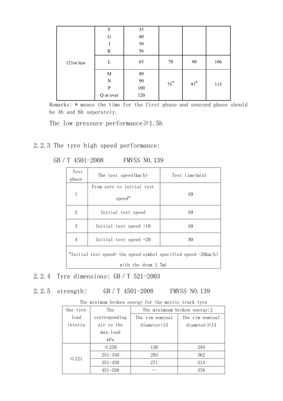 成品性能指标(english).doc_第4页