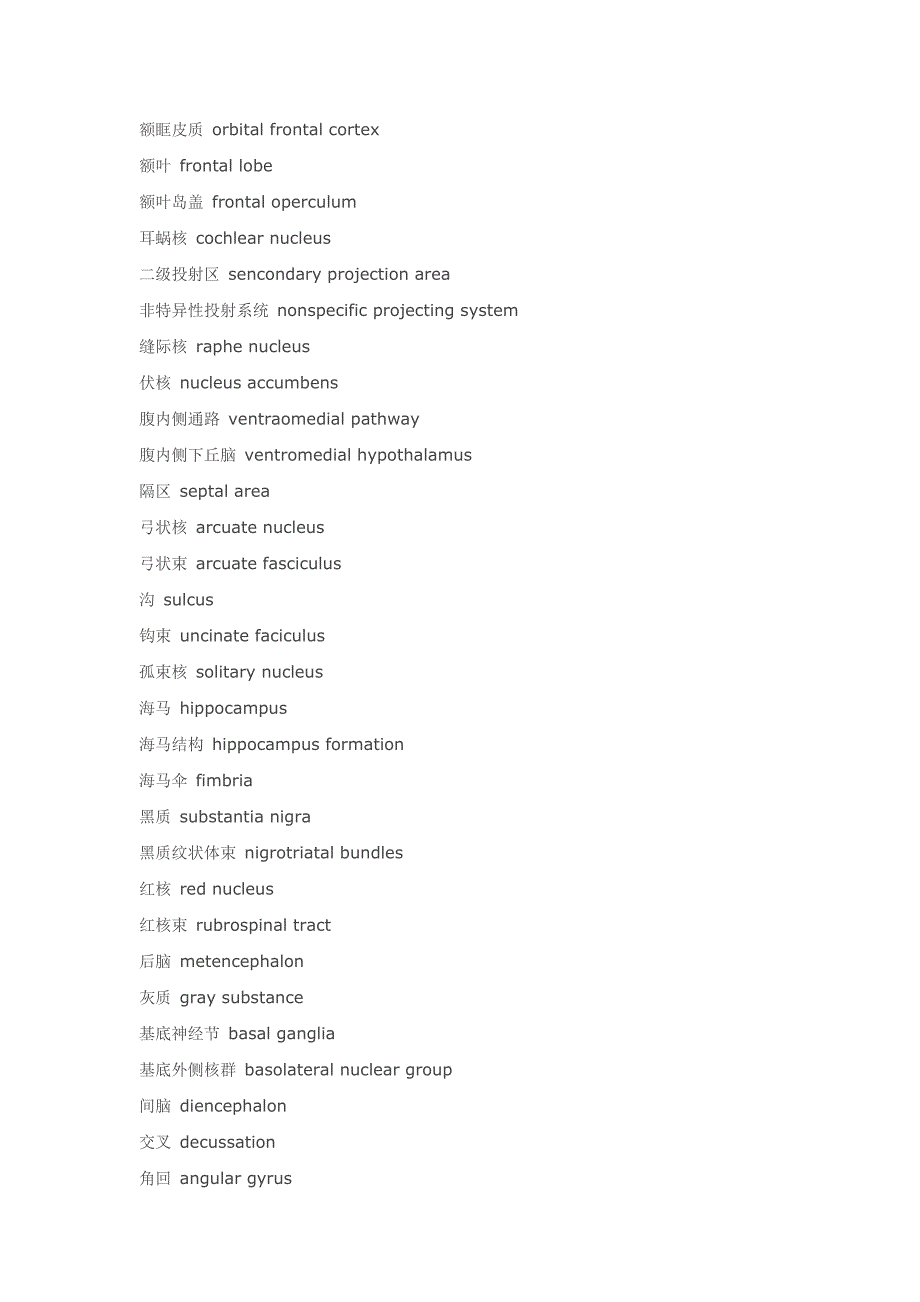 大脑结构名词中英文对照.doc_第2页