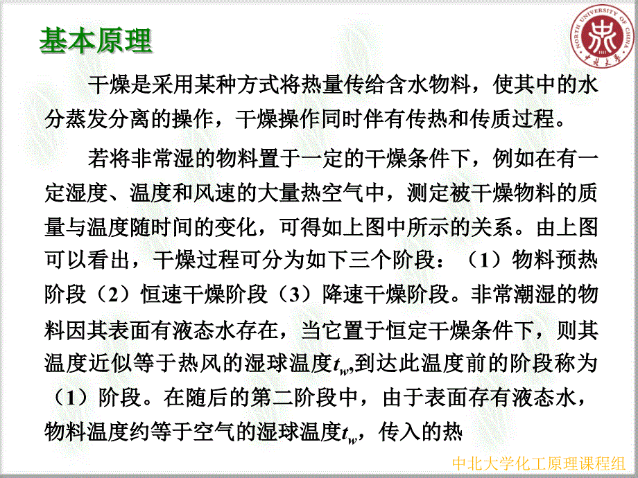 流化床干燥实验PPT课件_第3页