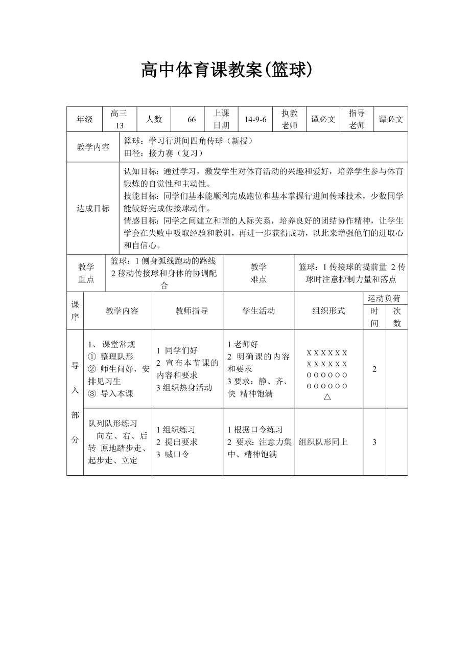 高中体育教案全集_第2页