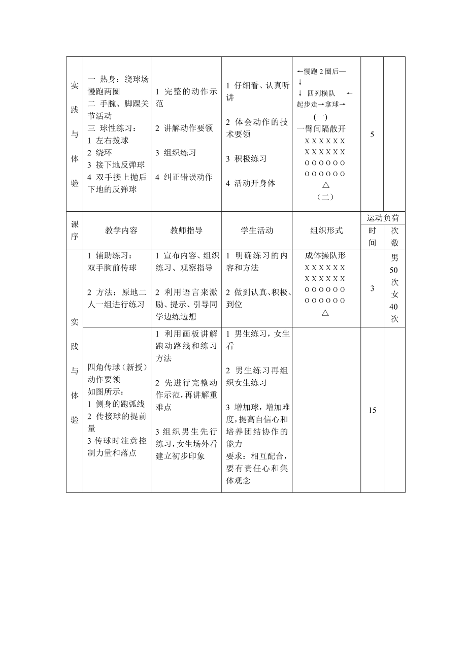 高中体育教案全集_第3页