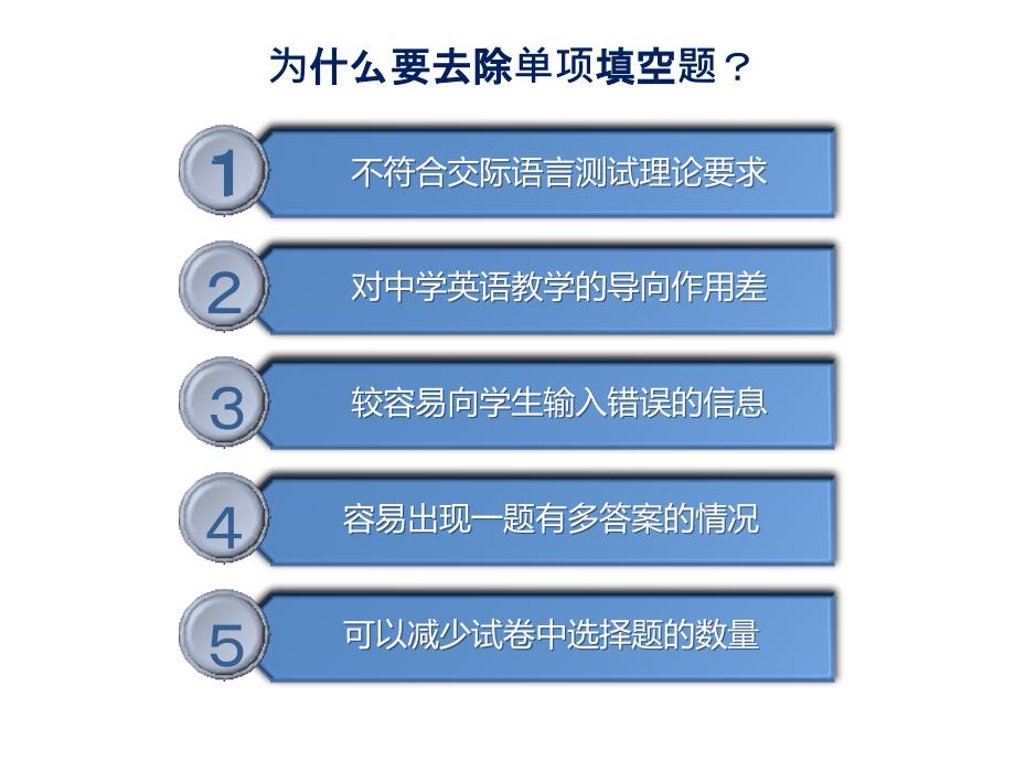 高考英语大纲新题型“语篇型语法填空题”解读（高考）_第1页