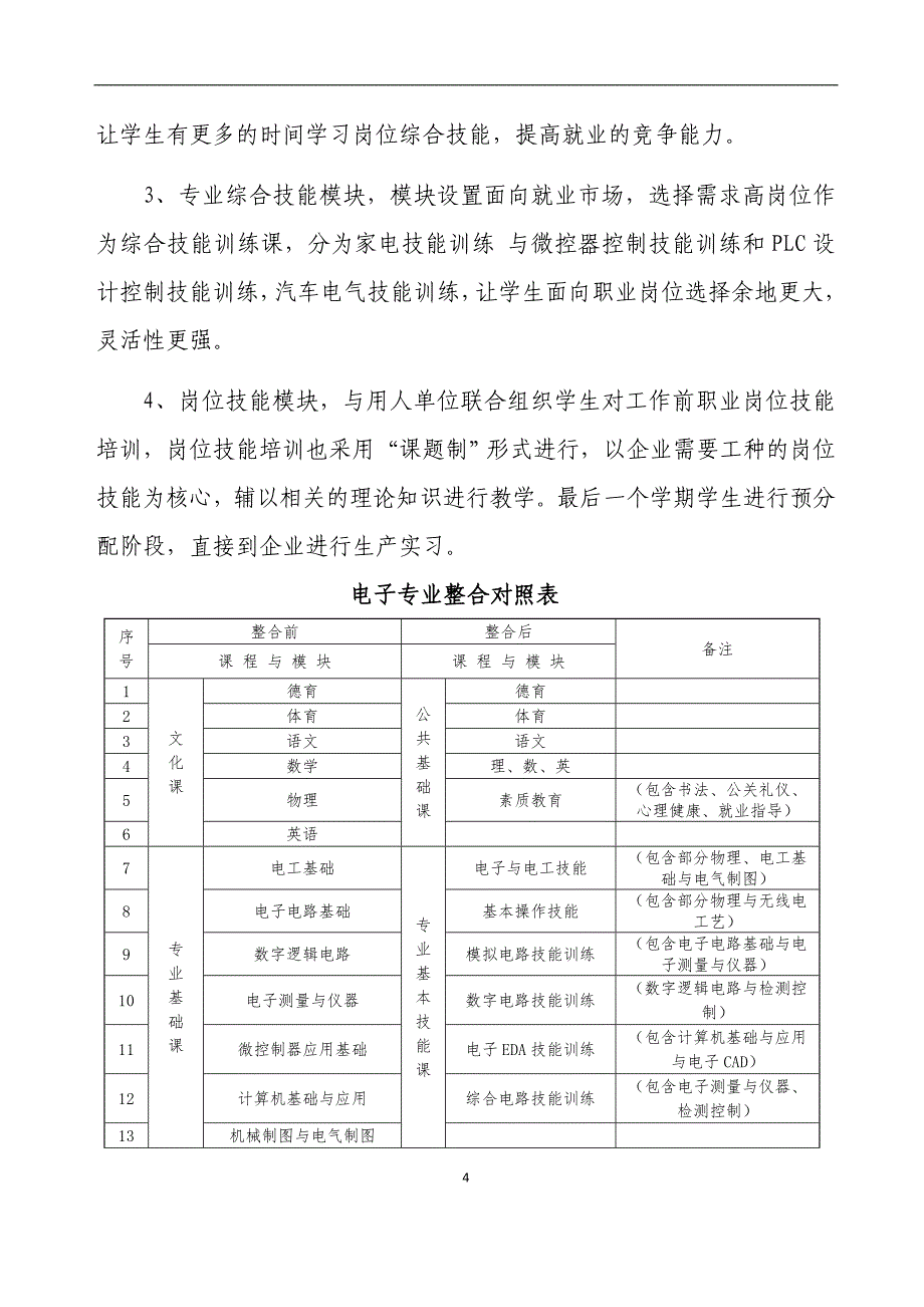 电子技术专业课课改之设想.doc_第4页