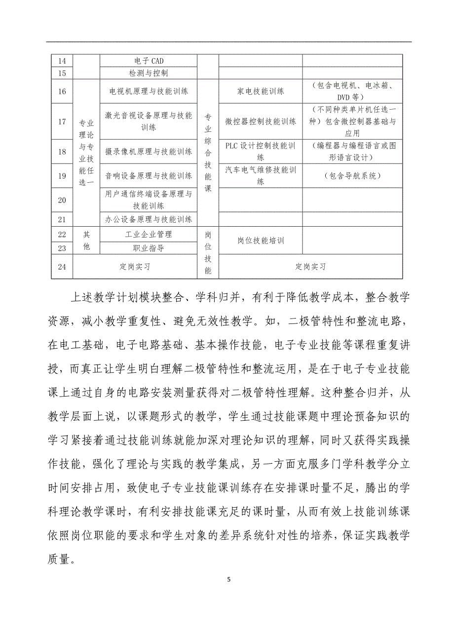 电子技术专业课课改之设想.doc_第5页