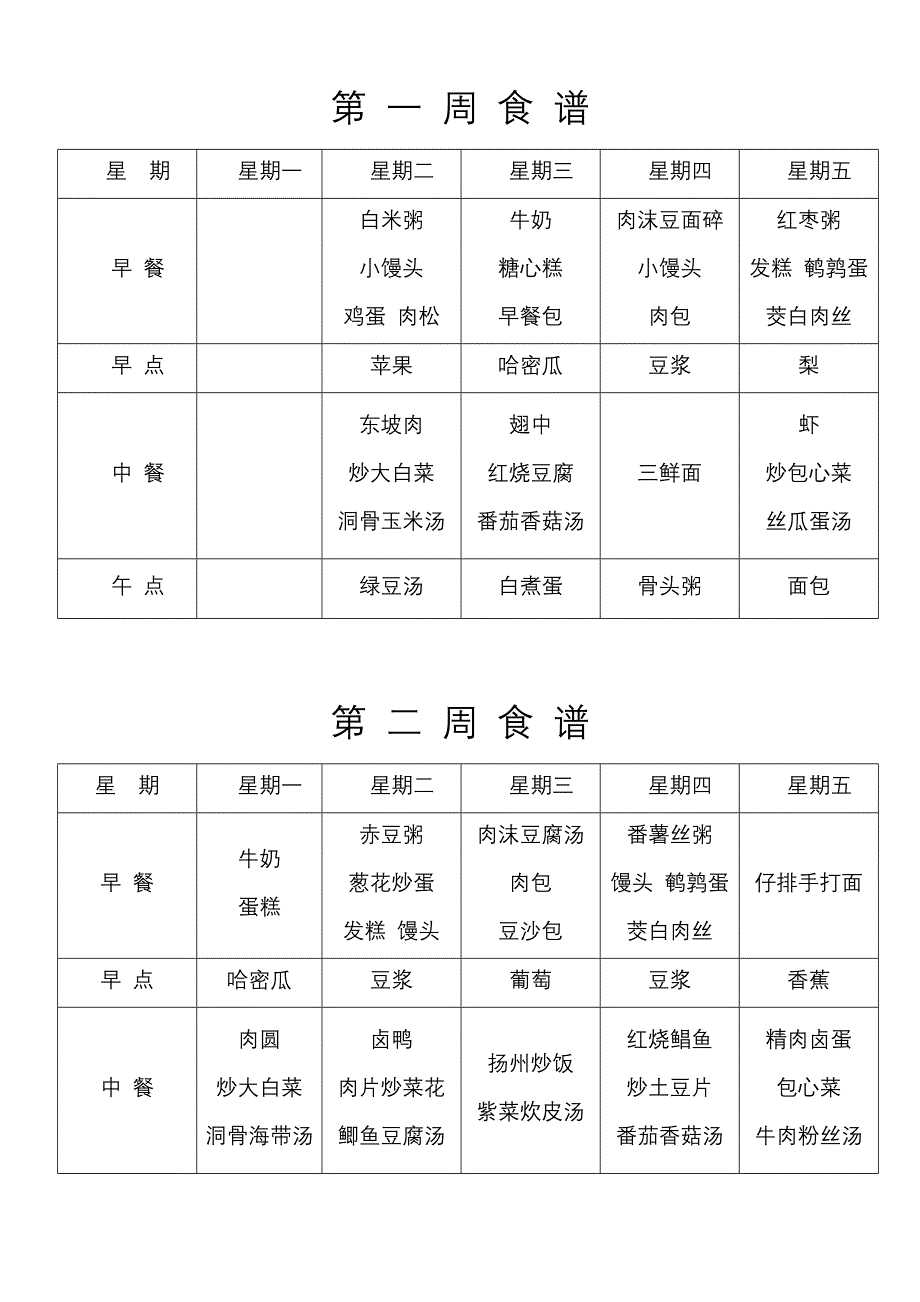 第一周食谱星期.doc_第1页