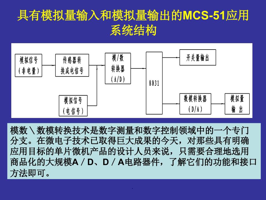 第六章数模和模数转换接口ppt课件_第3页