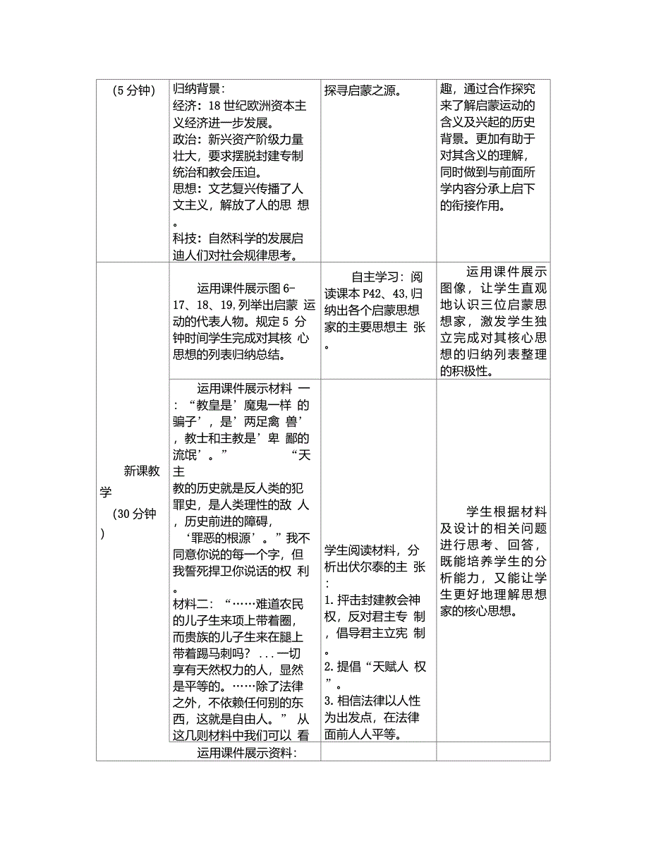 初二人教版历史启蒙运动教案_第2页