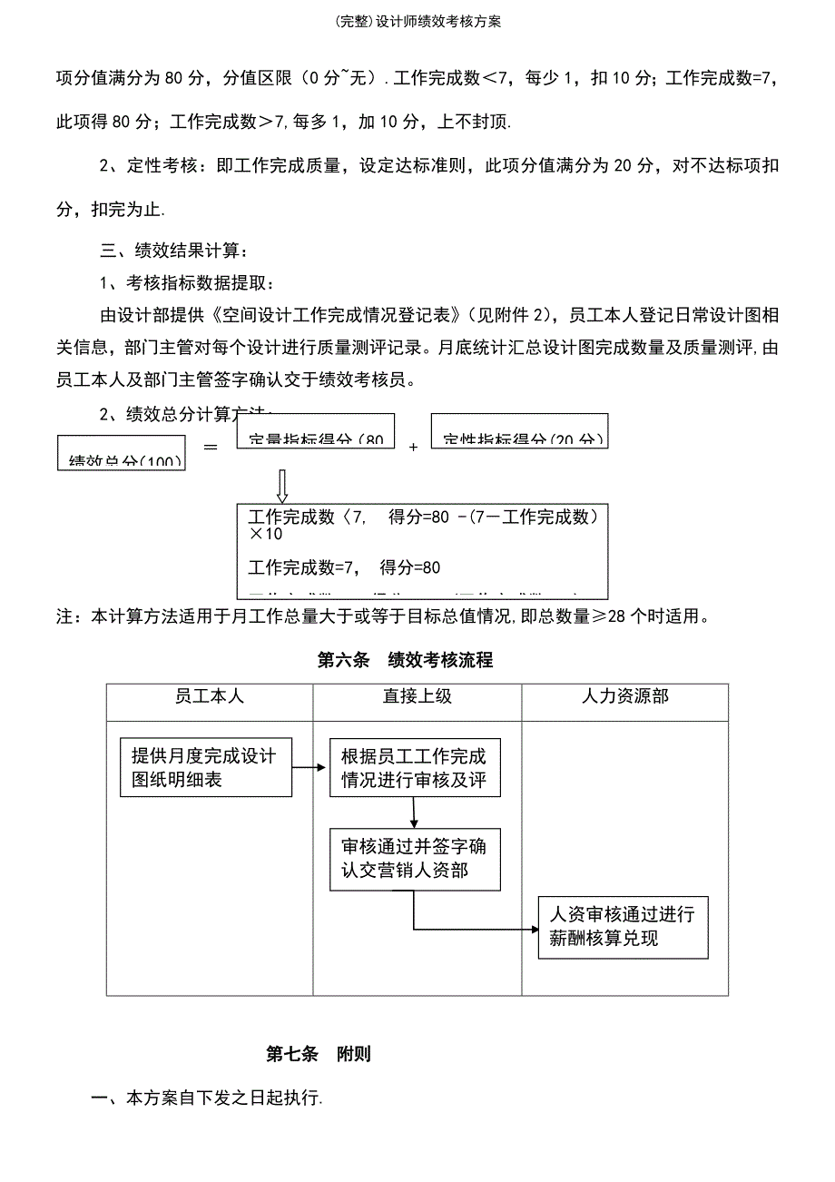 (最新整理)设计师绩效考核方案_第3页