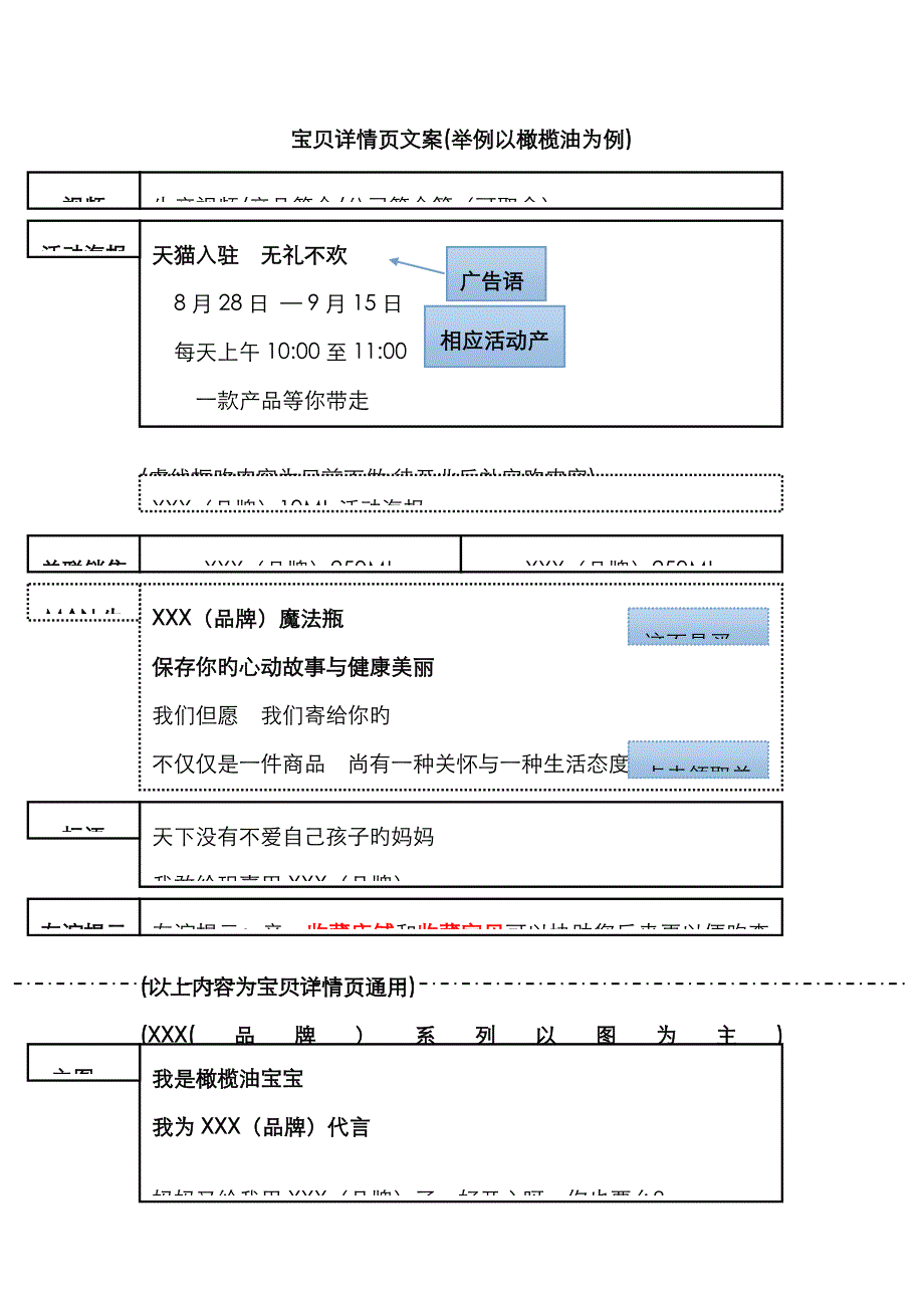 宝贝详情文案_第1页