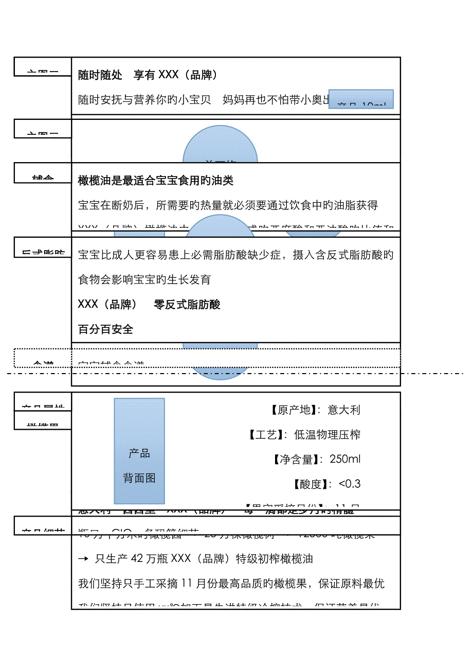 宝贝详情文案_第2页