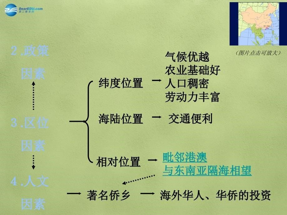 高中地理 4.2 区域工业化与城市化 以我国珠江三角洲地区为例课件 新人教版必修名师制作优质学案新_第5页