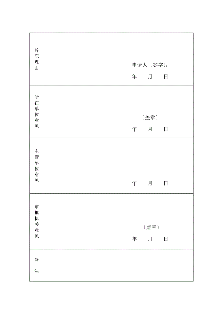 国家公务员辞职申请表_第2页