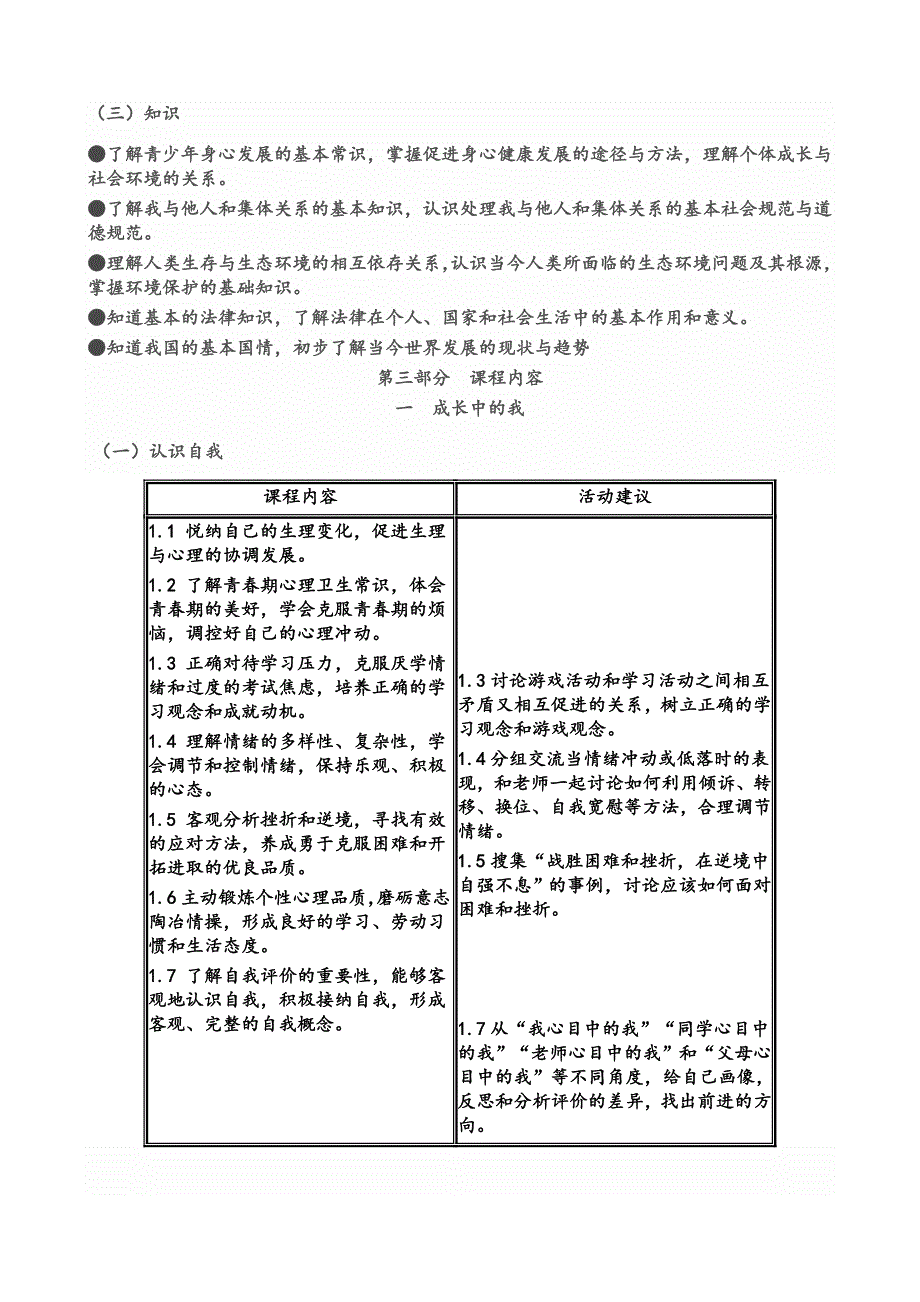 初中思想品德课程标准_第3页