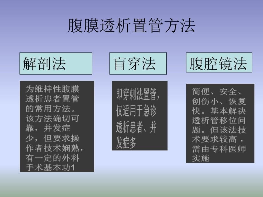 腹膜透析导管移位病历分享课件_第5页