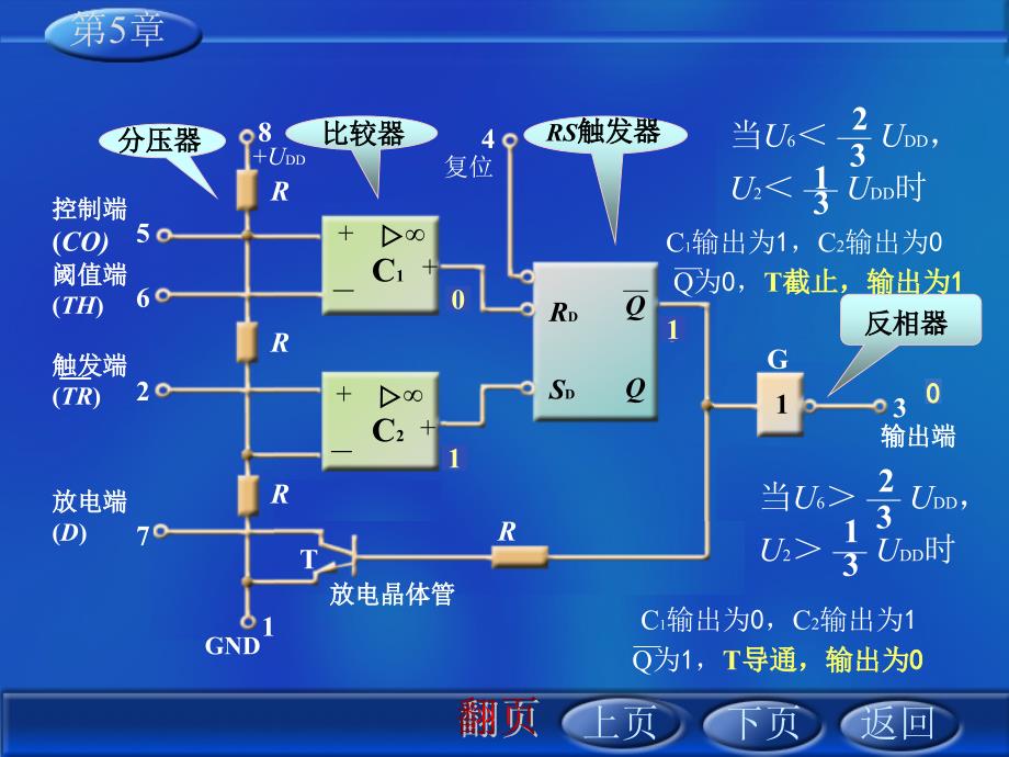 第5章-脉冲波形的产生与整形课件_第4页