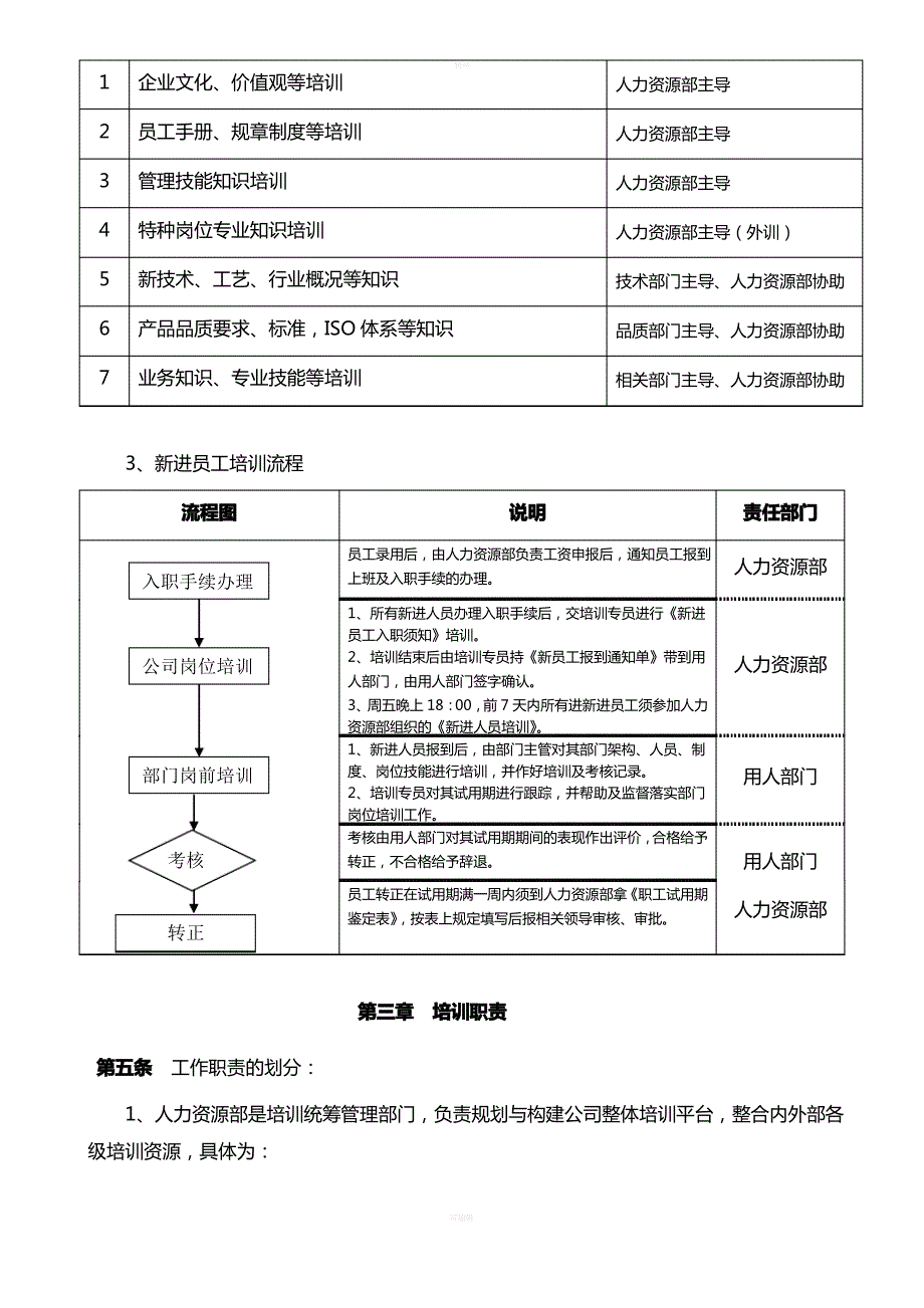 制造业的管理制度1_第2页