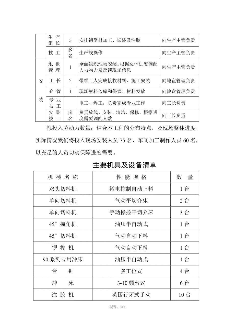 铝合金门窗工程施工组织设计_第4页