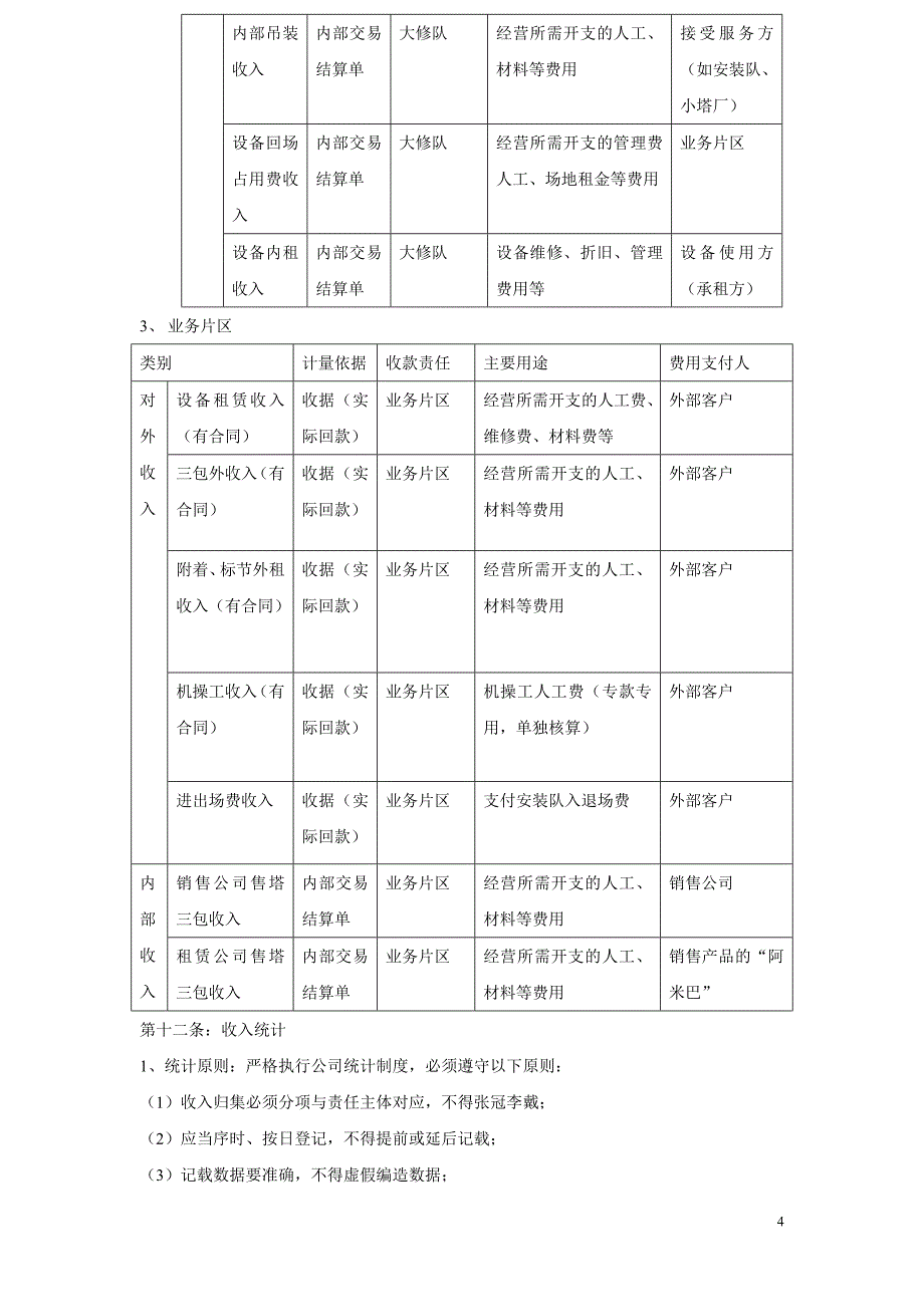 租赁公司阿米巴核算_第4页