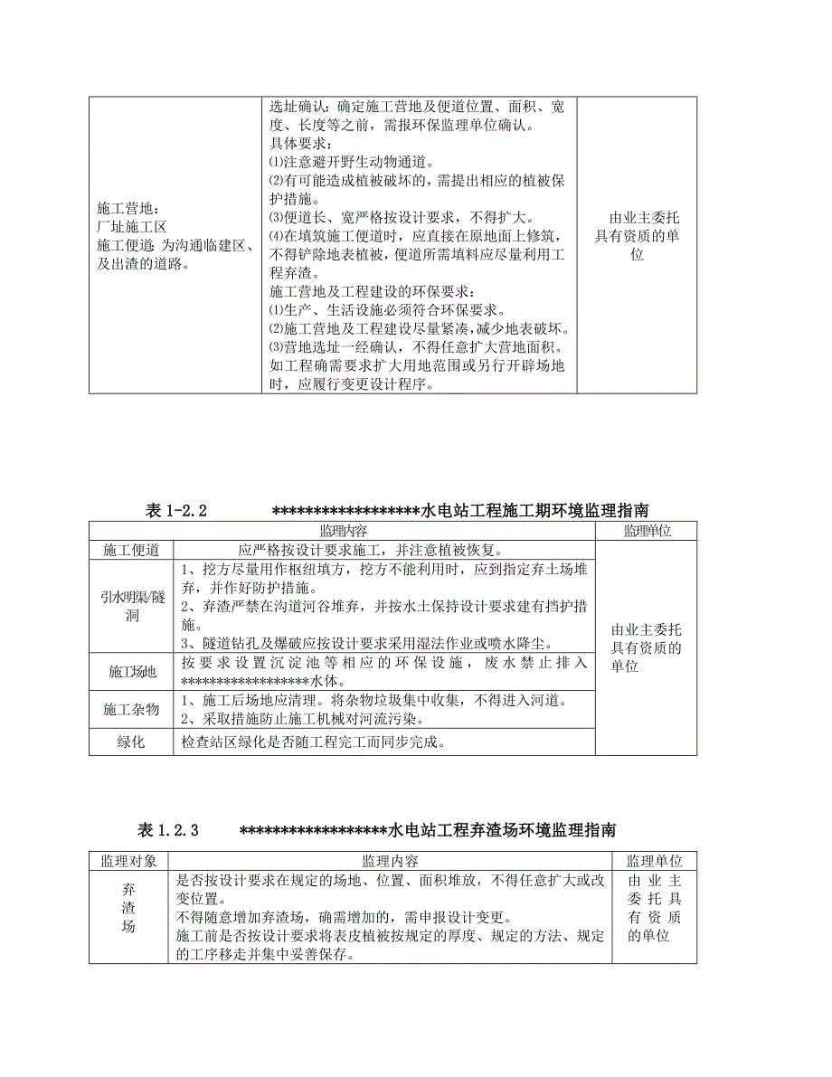 水电站环保监理细则_第3页