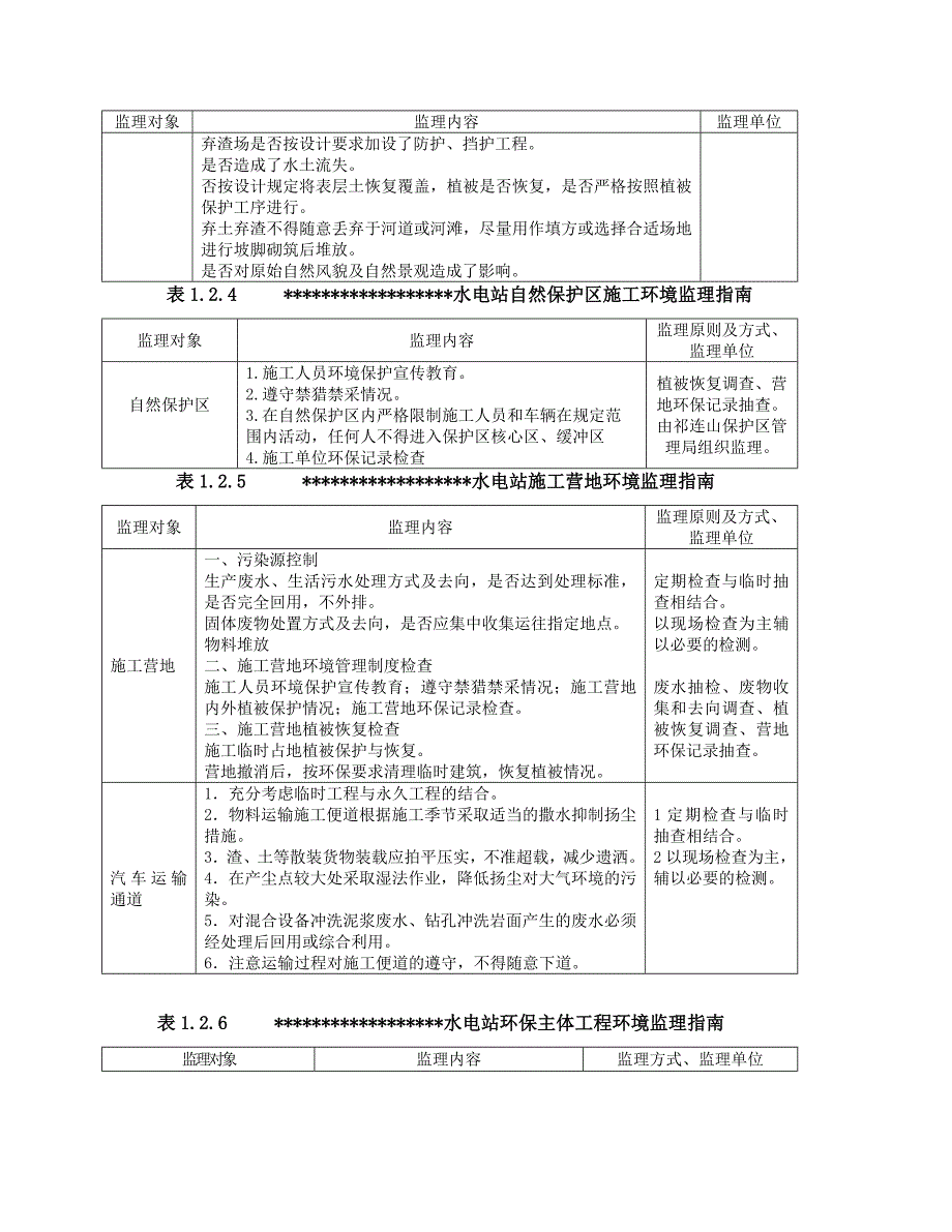 水电站环保监理细则_第4页