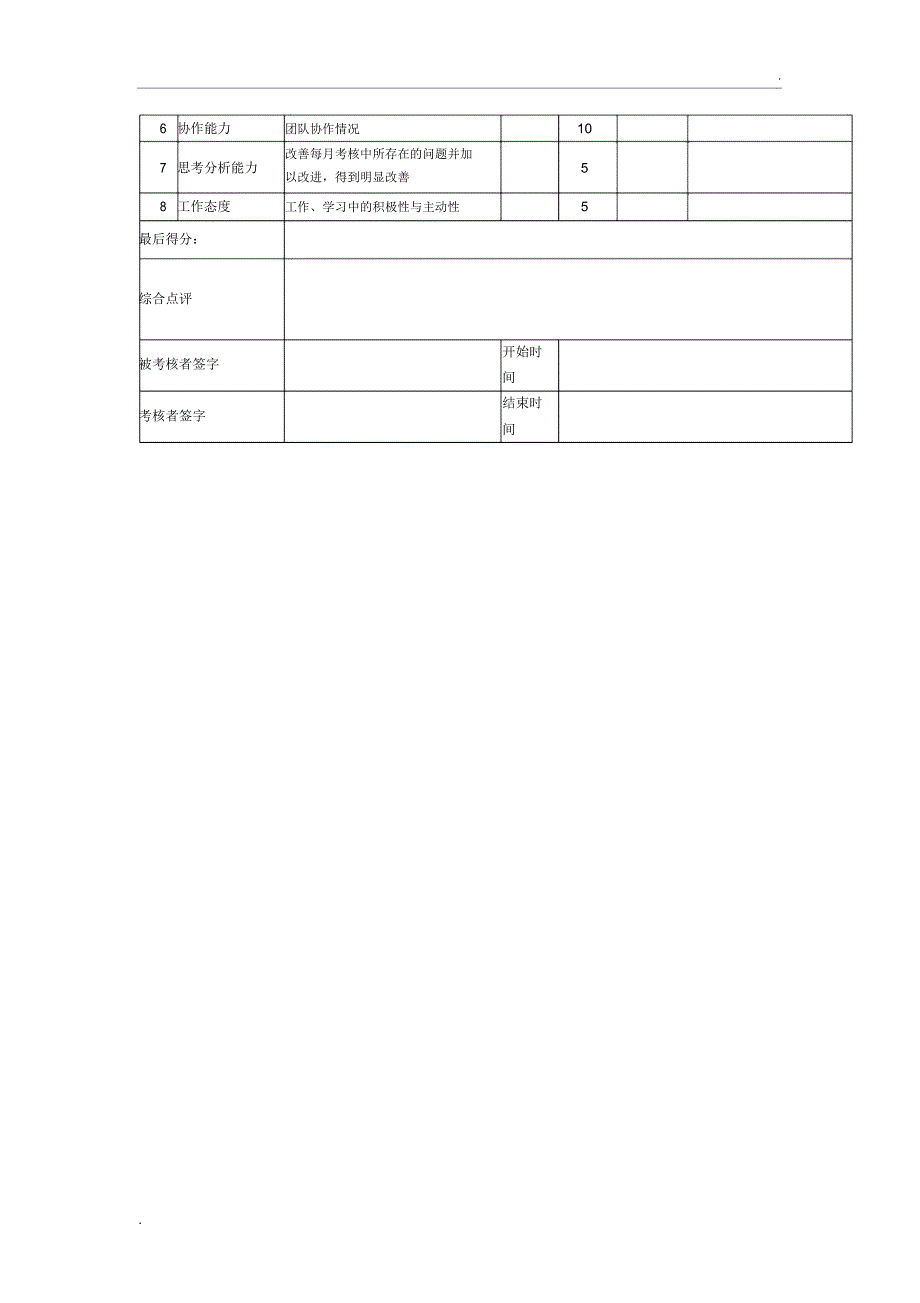 招商部门薪资制度_第3页