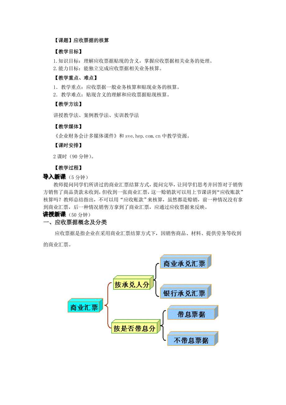 0302应收票据的核算_第1页