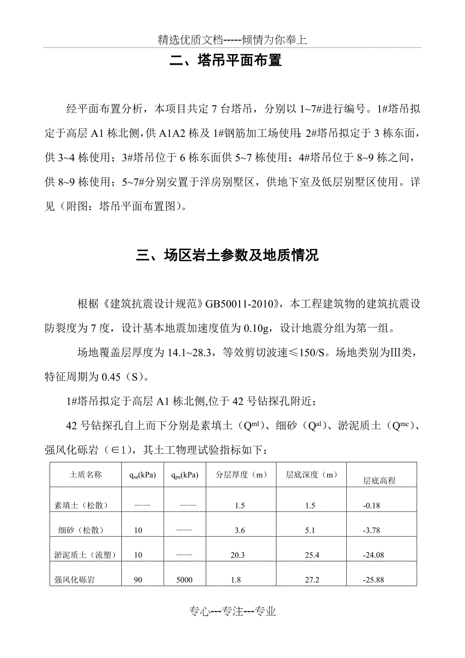 塔吊基础计算书及施工方案_第4页