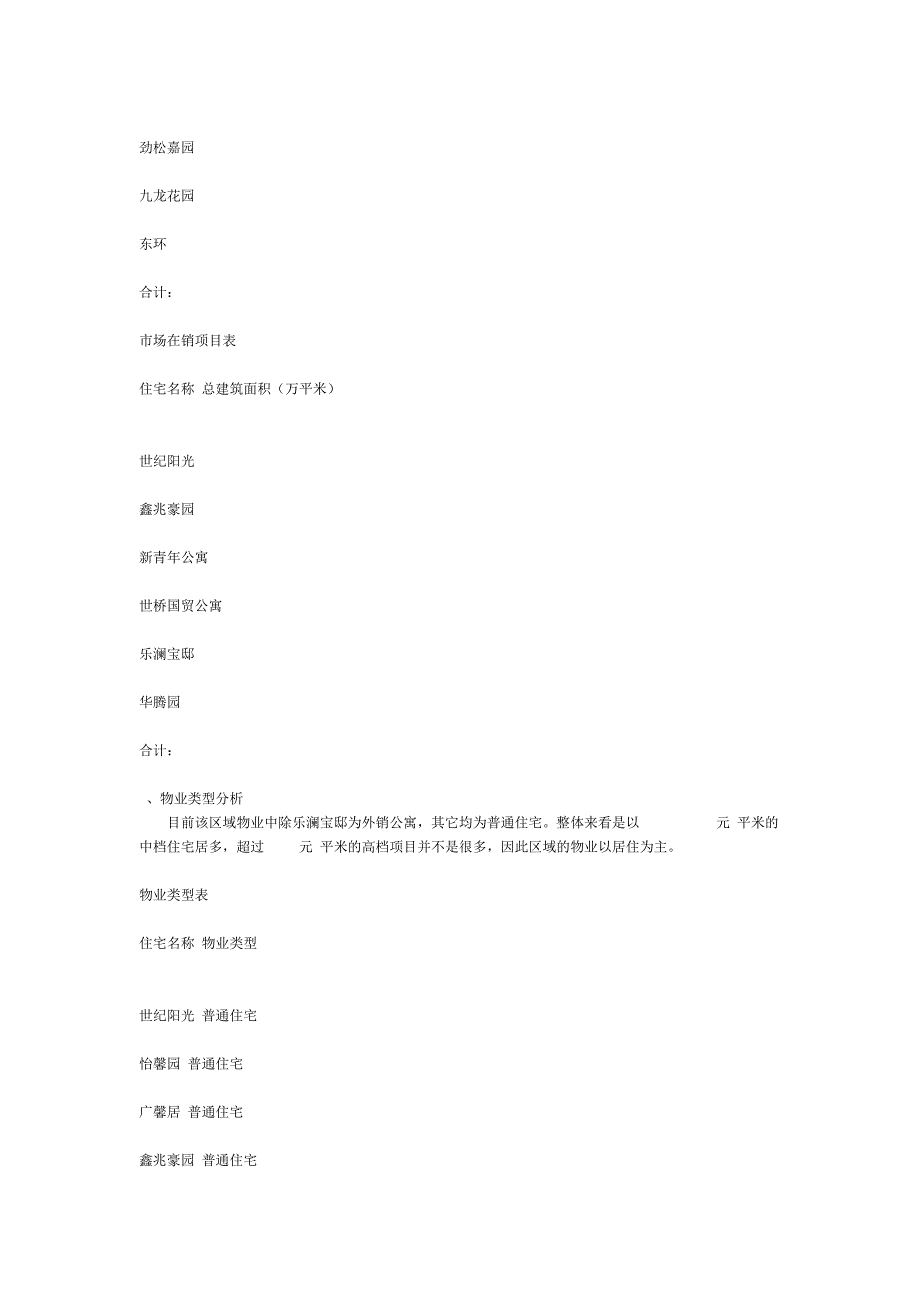 【管理精品】北京双花园策划案例_第2页