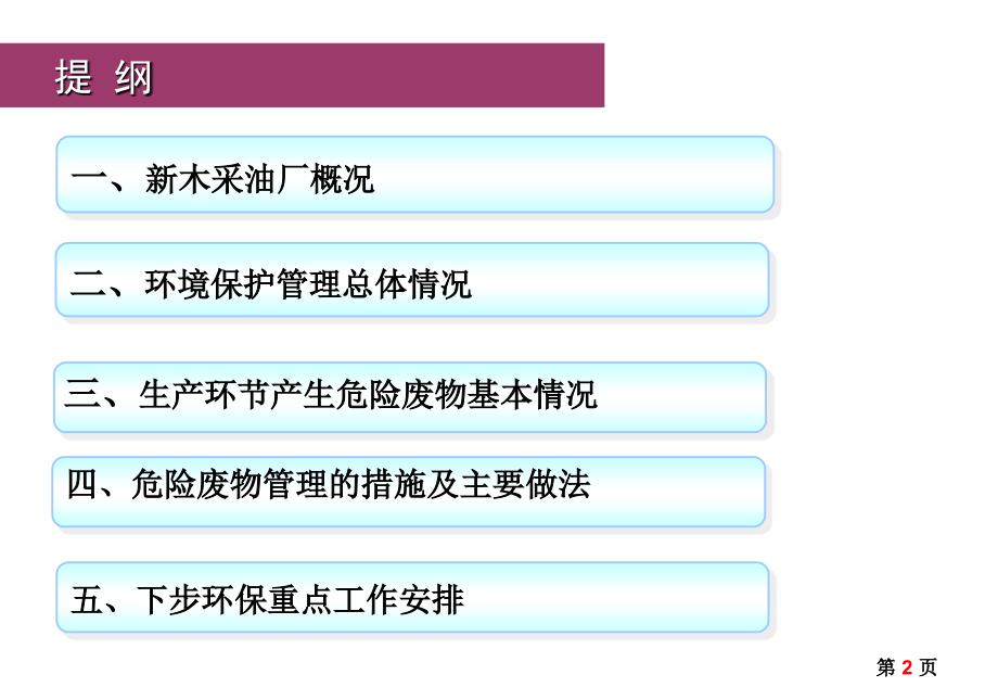 新木采油厂危废管理经验介绍任ppt课件_第2页