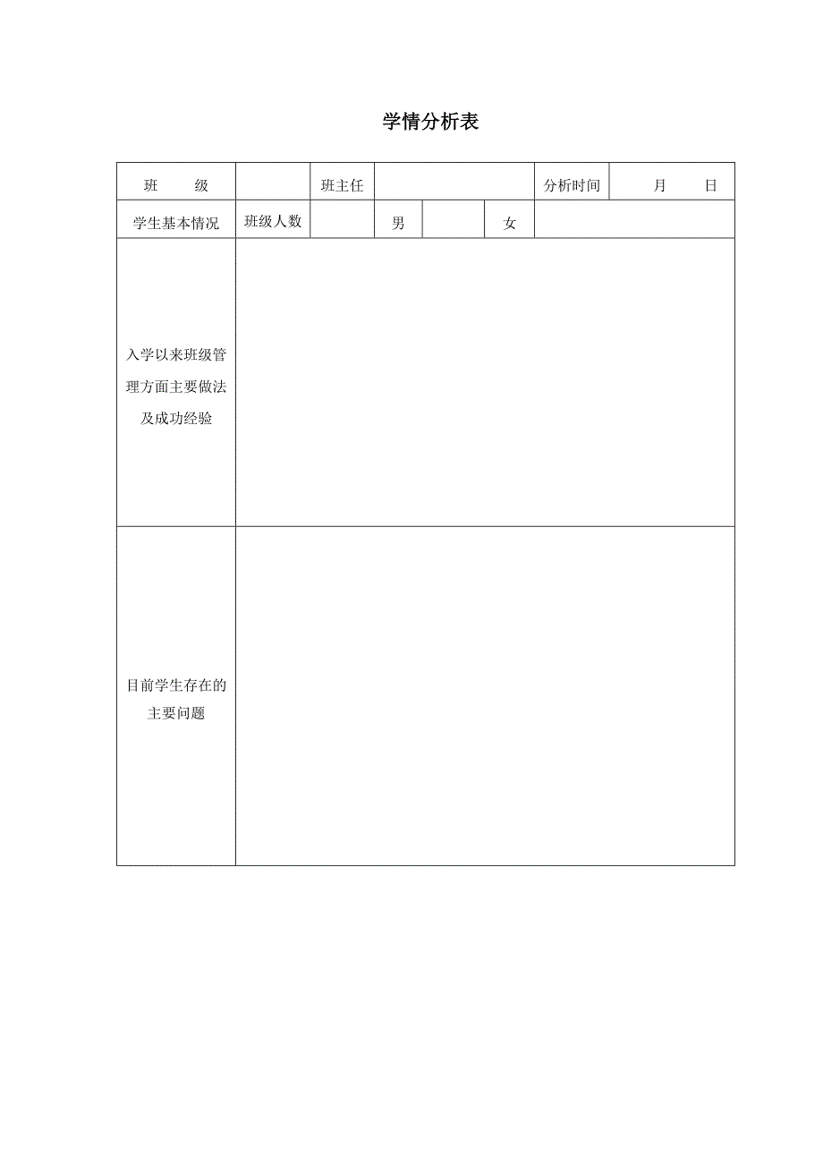 学情分析表模板_第1页