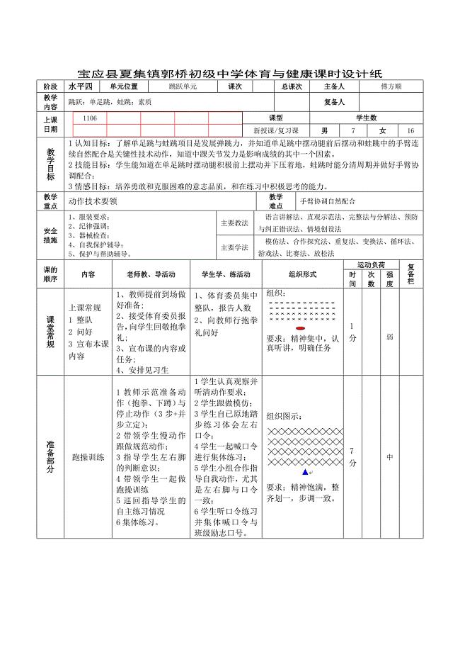 宝应县夏集镇郭桥初级中学体育与健康课时设