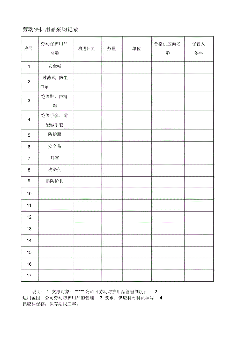 职业卫生相关表格_第1页